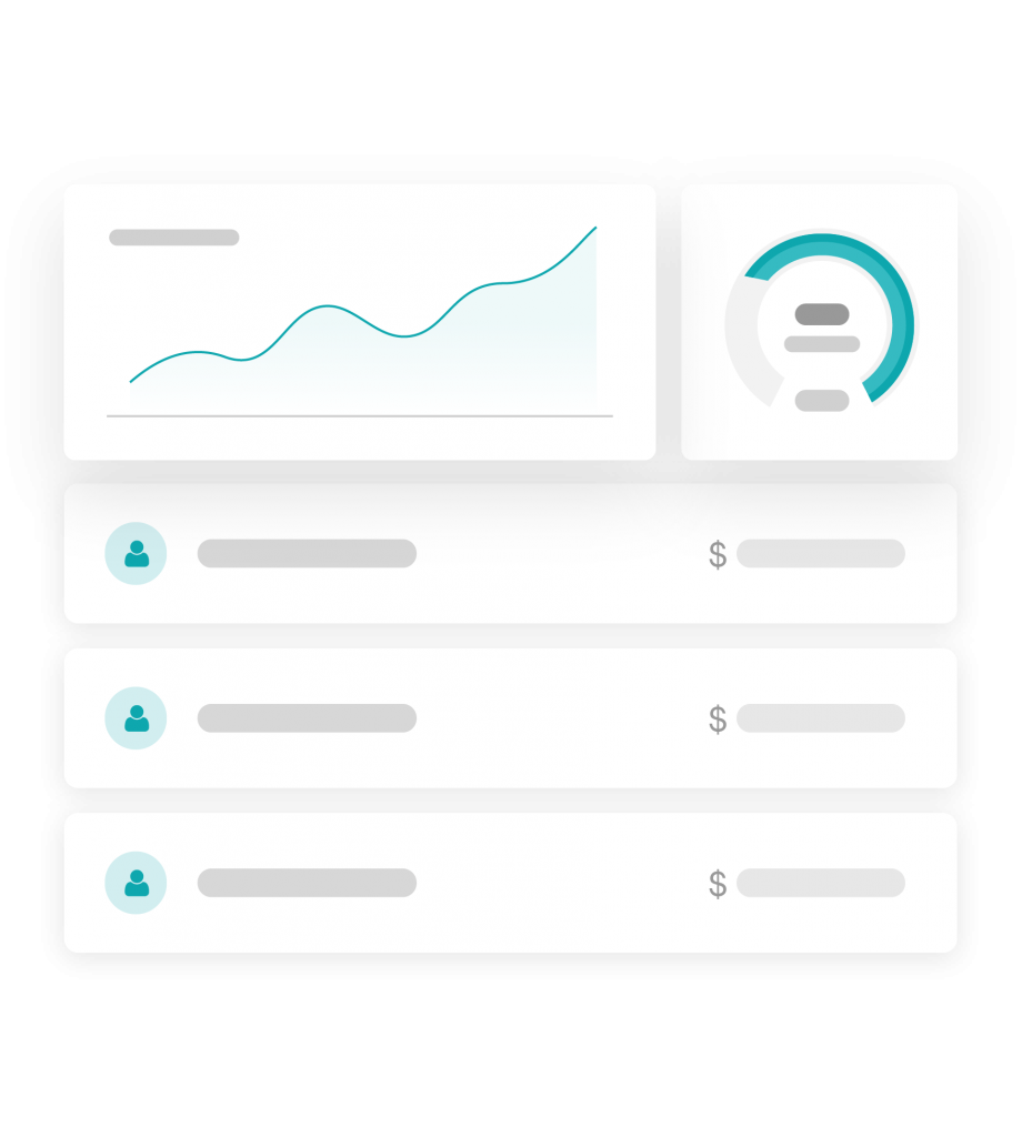 dashboard with graphs and percentages