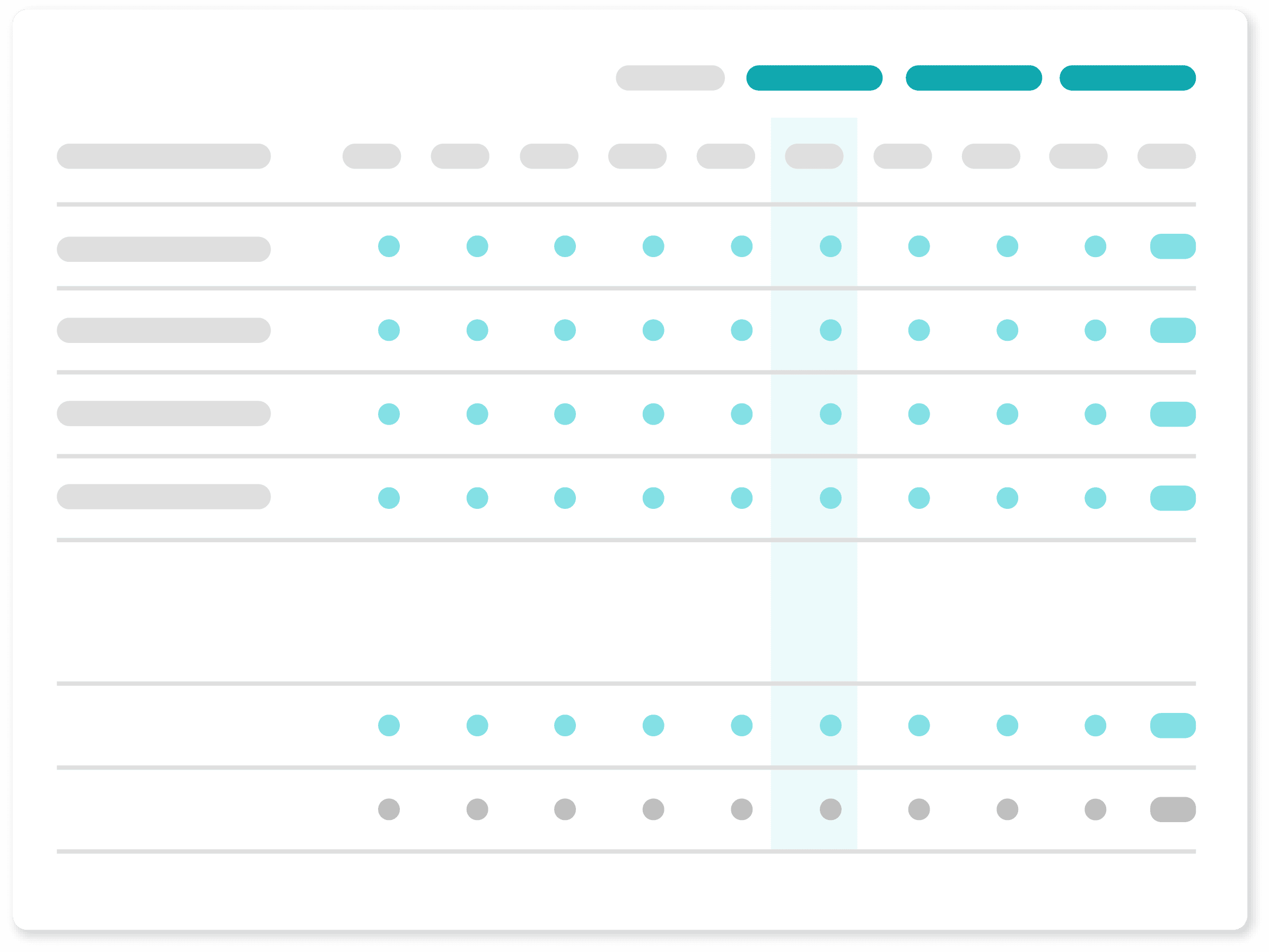 dashboard of brokermint options grid